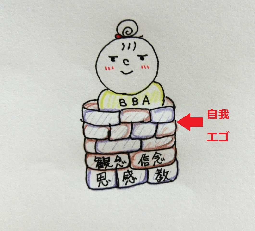 f:id:mousoumajyo:20200627145933j:plain f:id:mousoumajyo:20200627145933j:plain