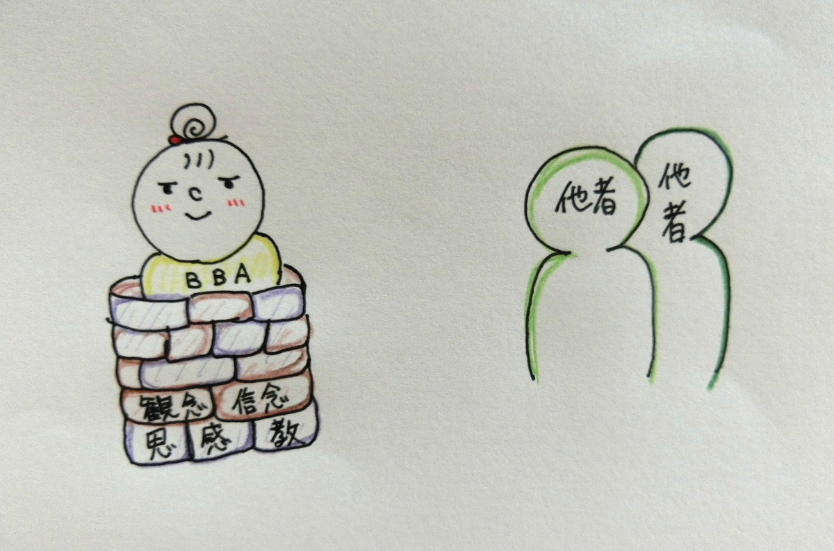 f:id:mousoumajyo:20200627154651j:plain f:id:mousoumajyo:20200627154651j:plain