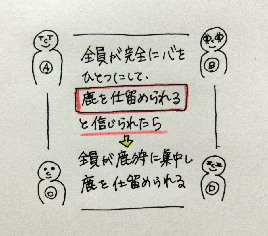 f:id:mousoumajyo:20201013150608j:plain f:id:mousoumajyo:20201013150608j:plain