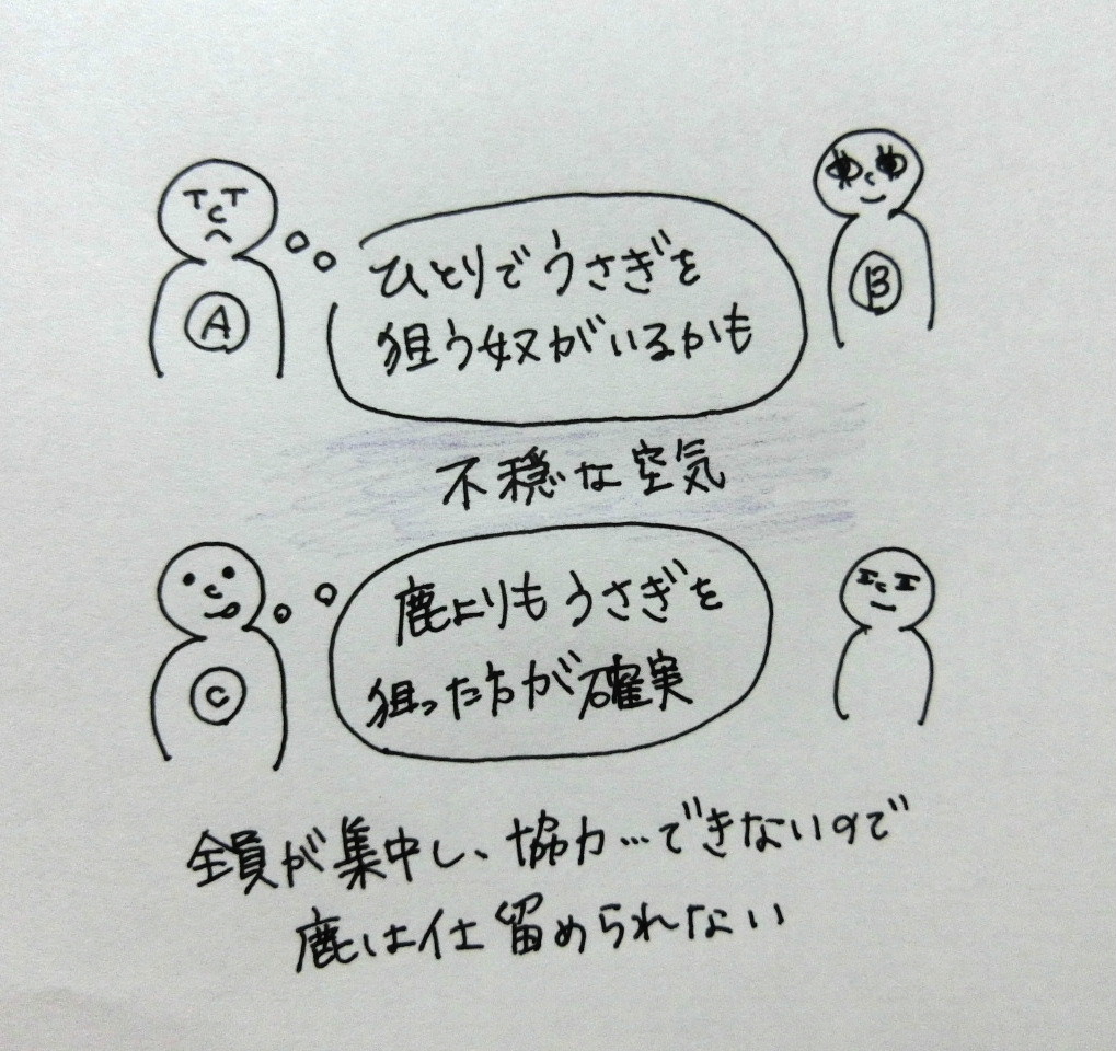 f:id:mousoumajyo:20201013151139j:plain f:id:mousoumajyo:20201013151139j:plain