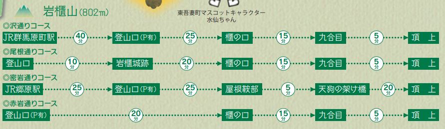 f:id:mousoumajyo:20201124115110j:plain