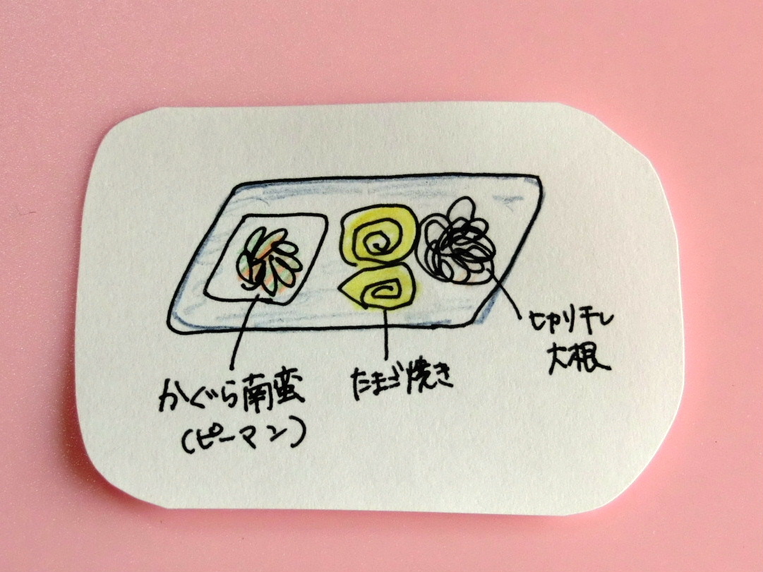 f:id:mousoumajyo:20201215173844j:plain