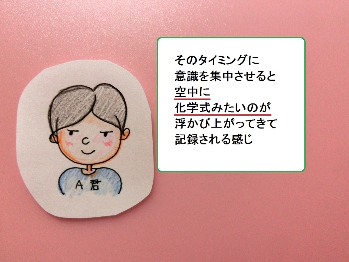 f:id:mousoumajyo:20210528145742j:plain