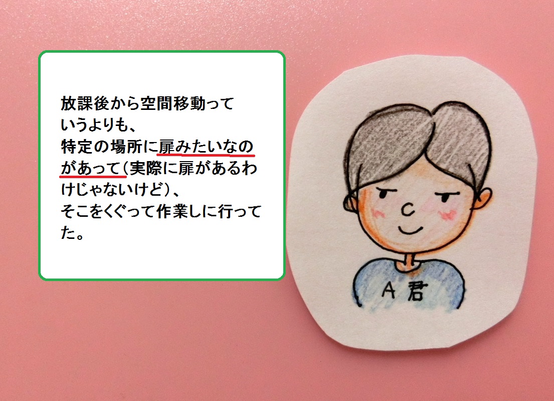 f:id:mousoumajyo:20210529134954j:plain