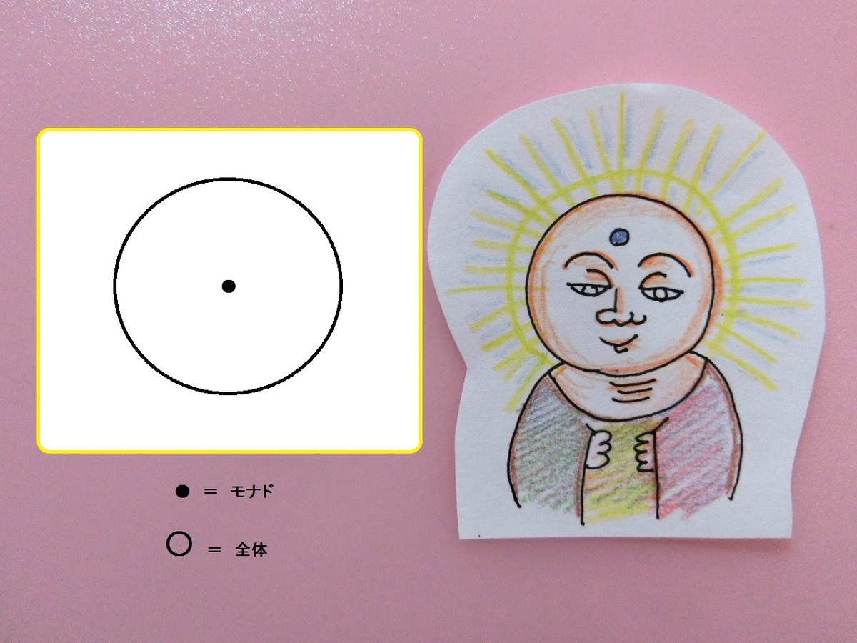 f:id:mousoumajyo:20210612162444j:plain