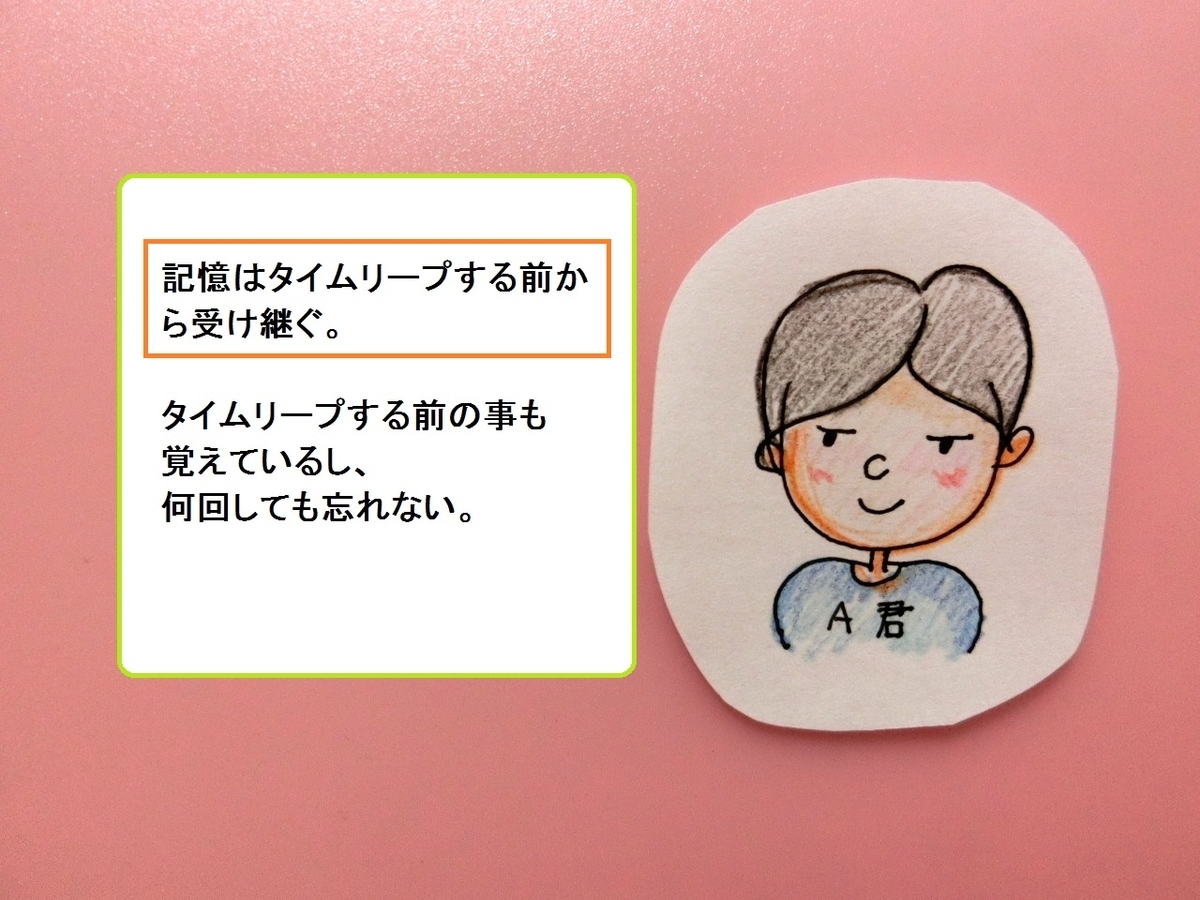 f:id:mousoumajyo:20210708150551j:plain