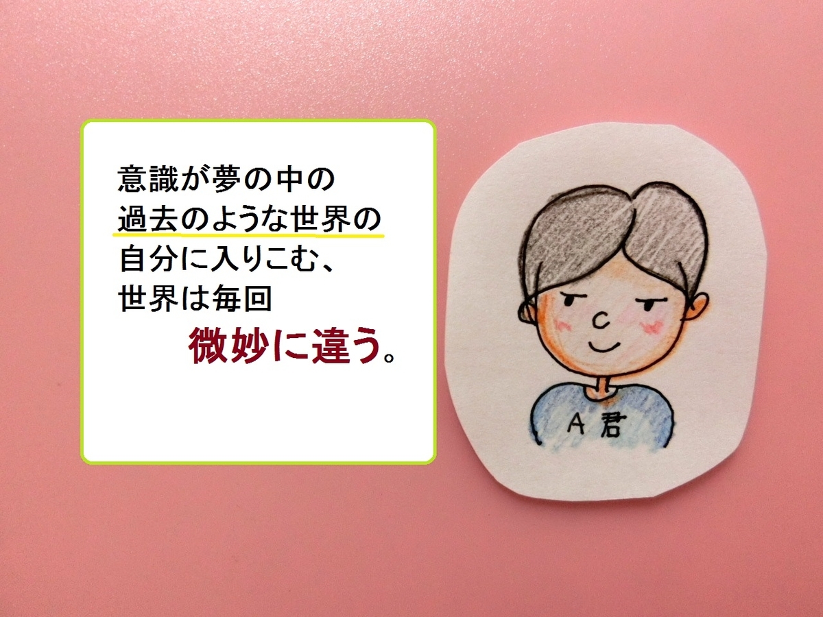 f:id:mousoumajyo:20210708151640j:plain