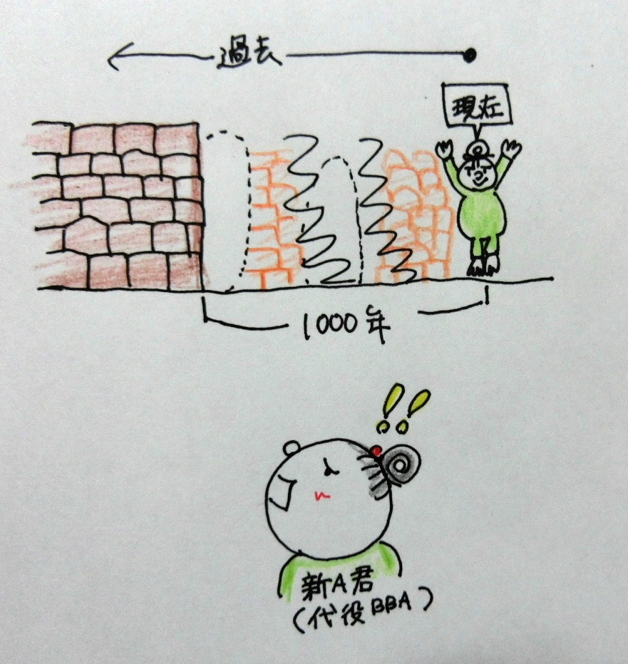 f:id:mousoumajyo:20210712134551j:plain