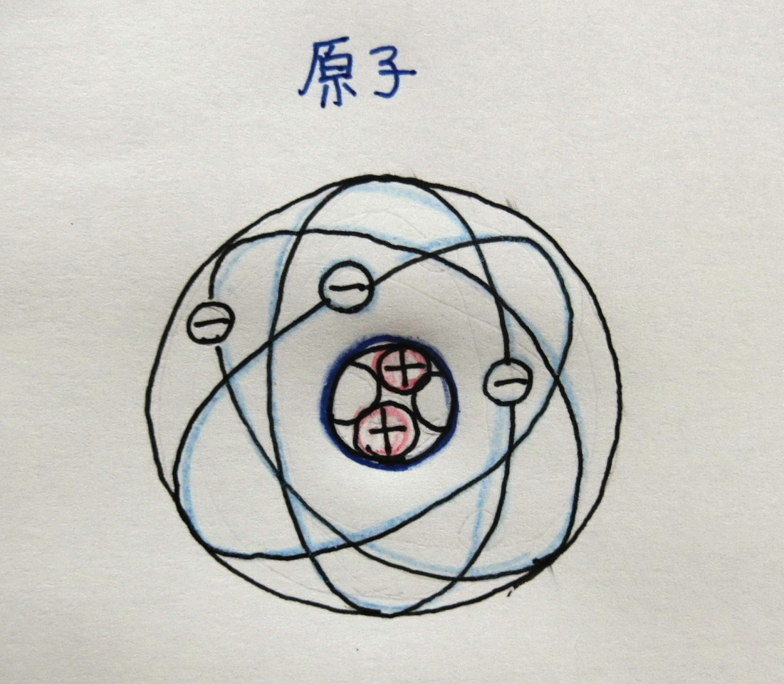 f:id:mousoumajyo:20210714155007j:plain