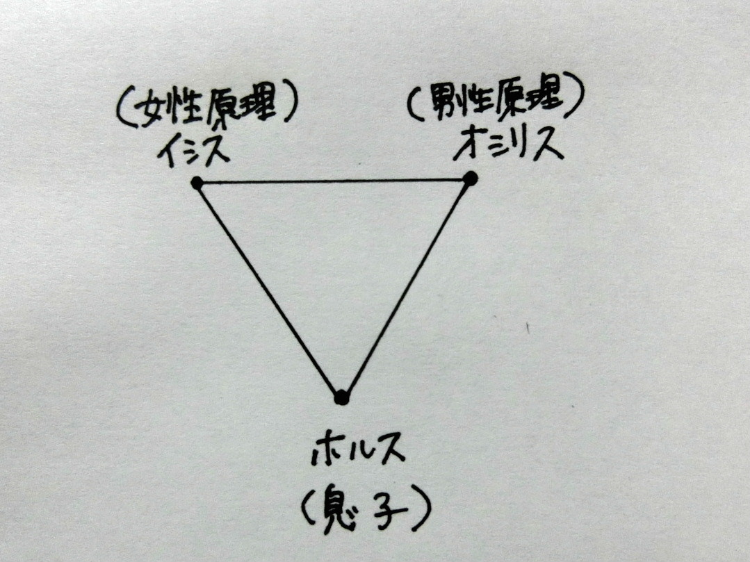 f:id:mousoumajyo:20210714163214j:plain