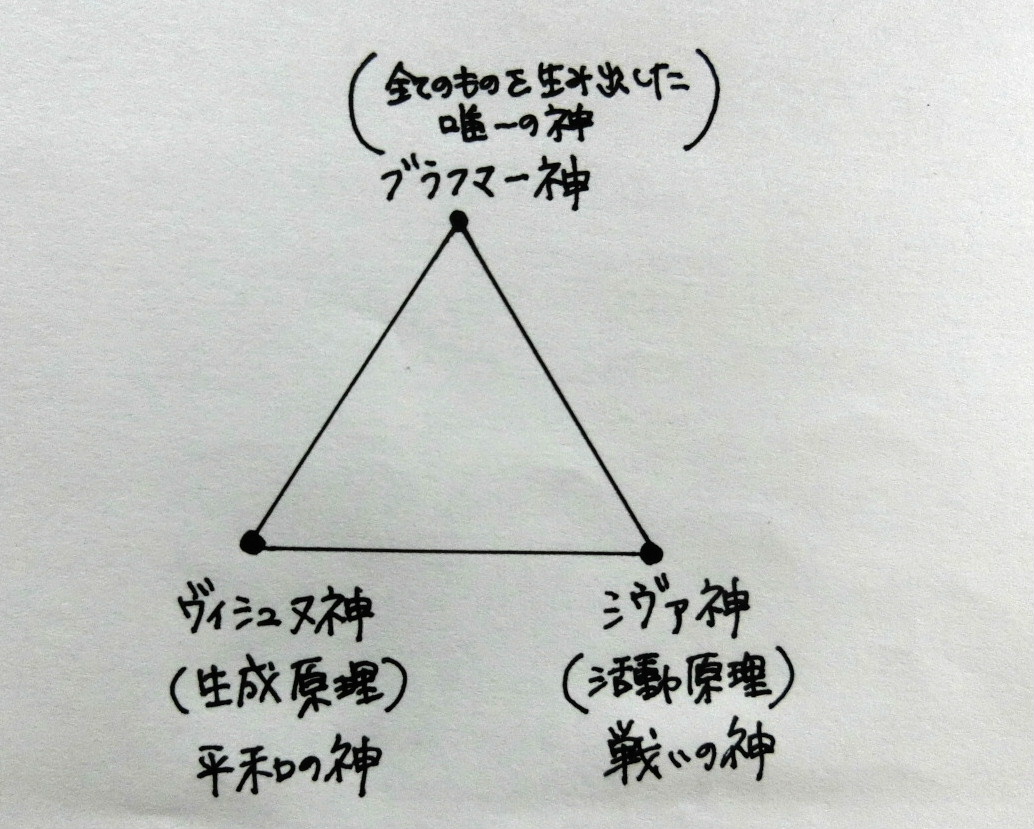 f:id:mousoumajyo:20210714163802j:plain