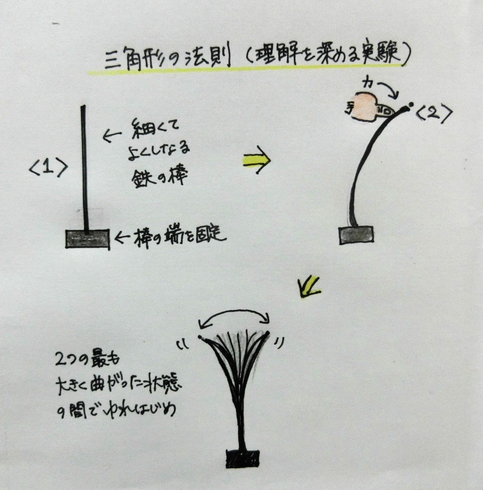 f:id:mousoumajyo:20210715111143j:plain