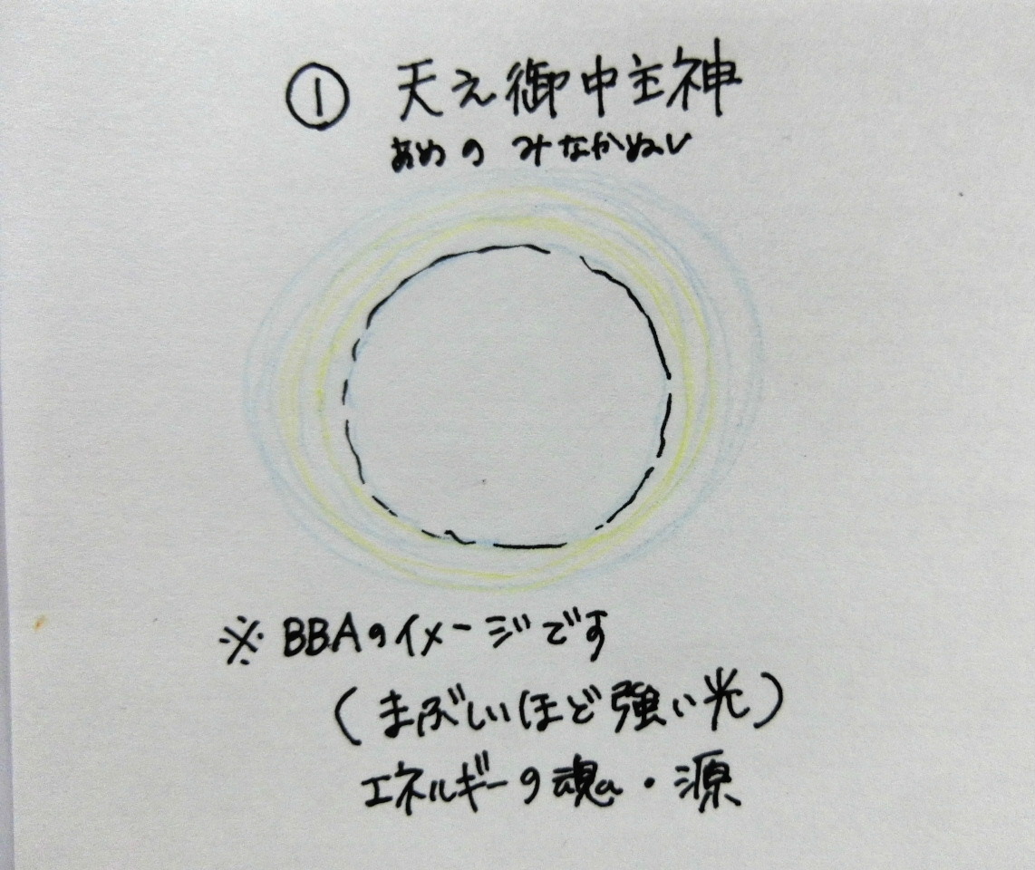神霊石】人生大逆転 天之御中主神