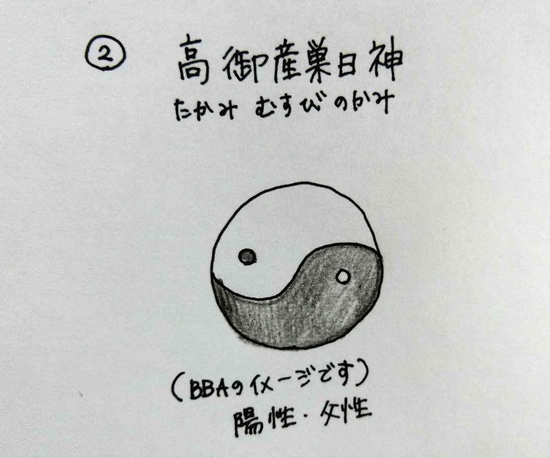 f:id:mousoumajyo:20210723174200j:plain