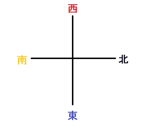 f:id:mousoumajyo:20210918160239j:plain