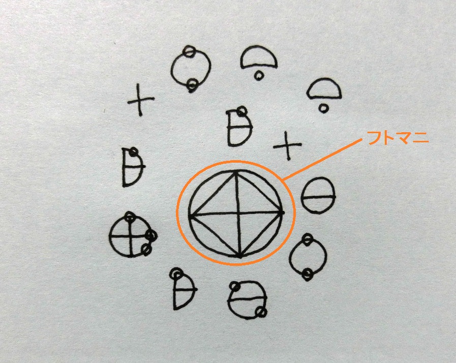 f:id:mousoumajyo:20210919164629j:plain