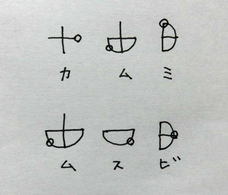 f:id:mousoumajyo:20211015135020j:plain