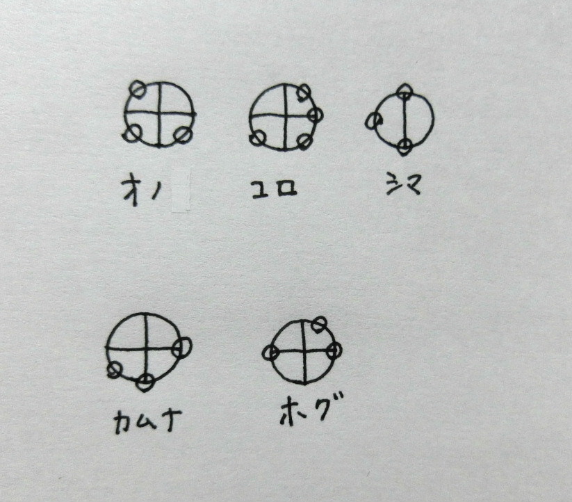 f:id:mousoumajyo:20211028135851j:plain