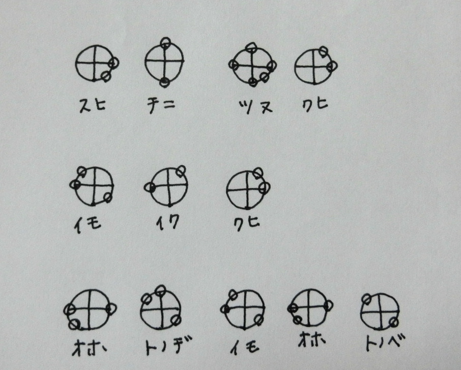 f:id:mousoumajyo:20211115172723j:plain