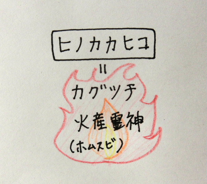 f:id:mousoumajyo:20220227165147j:plain