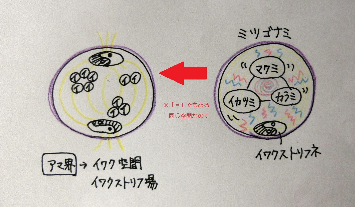 f:id:mousoumajyo:20220227175746j:plain