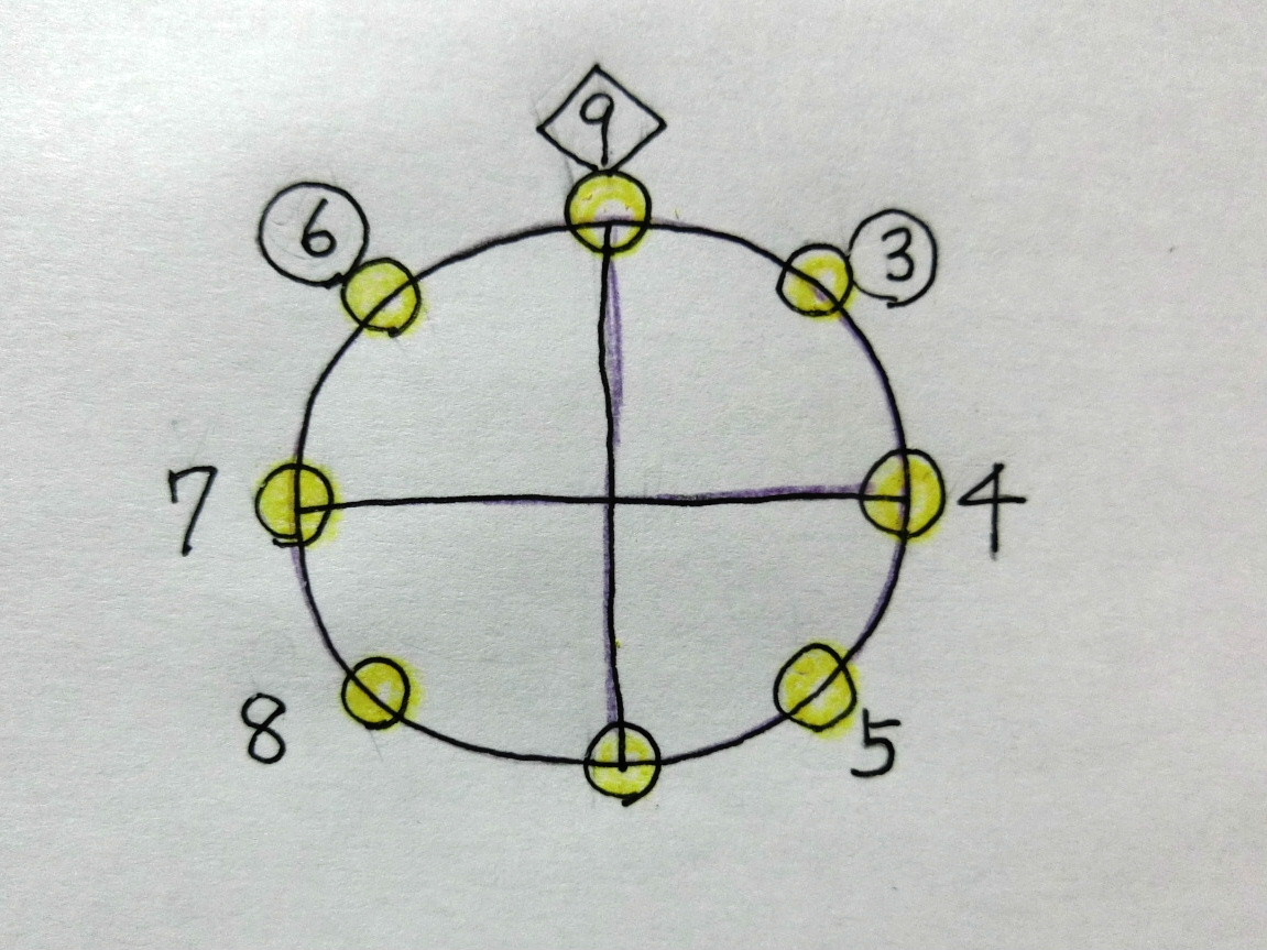 f:id:mousoumajyo:20220324144512j:plain