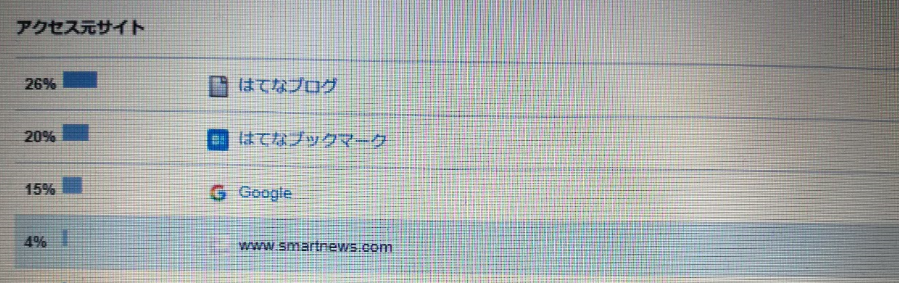 f:id:mousouryoku:20170913201313p:plain f:id:mousouryoku:20170913201313p:plain
