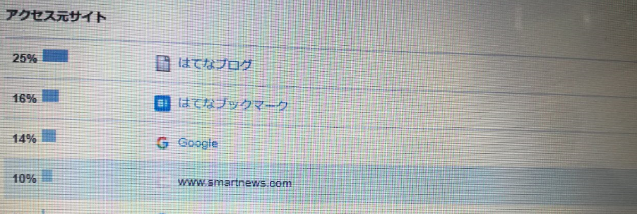 f:id:mousouryoku:20170913201615p:plain f:id:mousouryoku:20170913201615p:plain