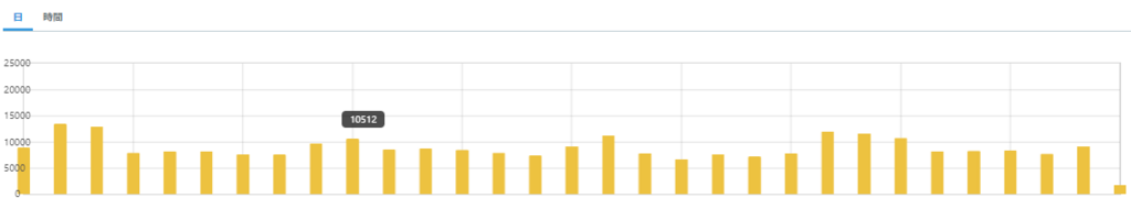 f:id:mousouryoku:20180722101111p:plain f:id:mousouryoku:20180722101111p:plain