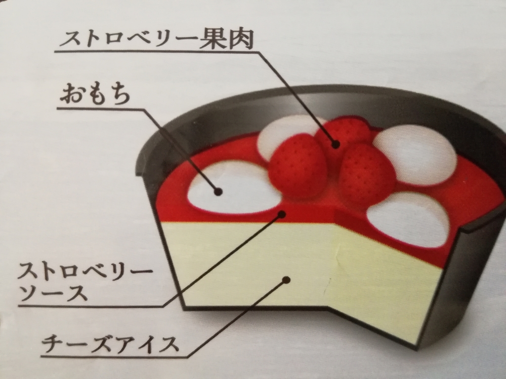 f:id:mousouryoku:20181216143805j:plain