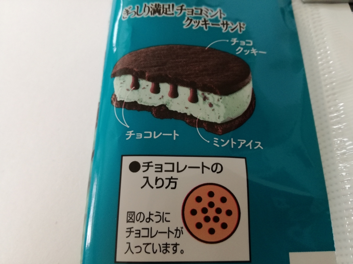 f:id:mousouryoku:20190319163510j:plain