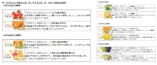 f:id:mousouryoku:20190522155248j:plain