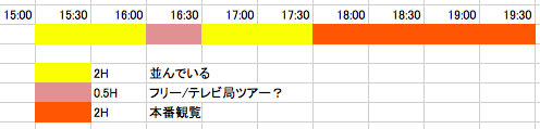 f:id:mouukiuki:20180914094718p:plain f:id:mouukiuki:20180914094718p:plain