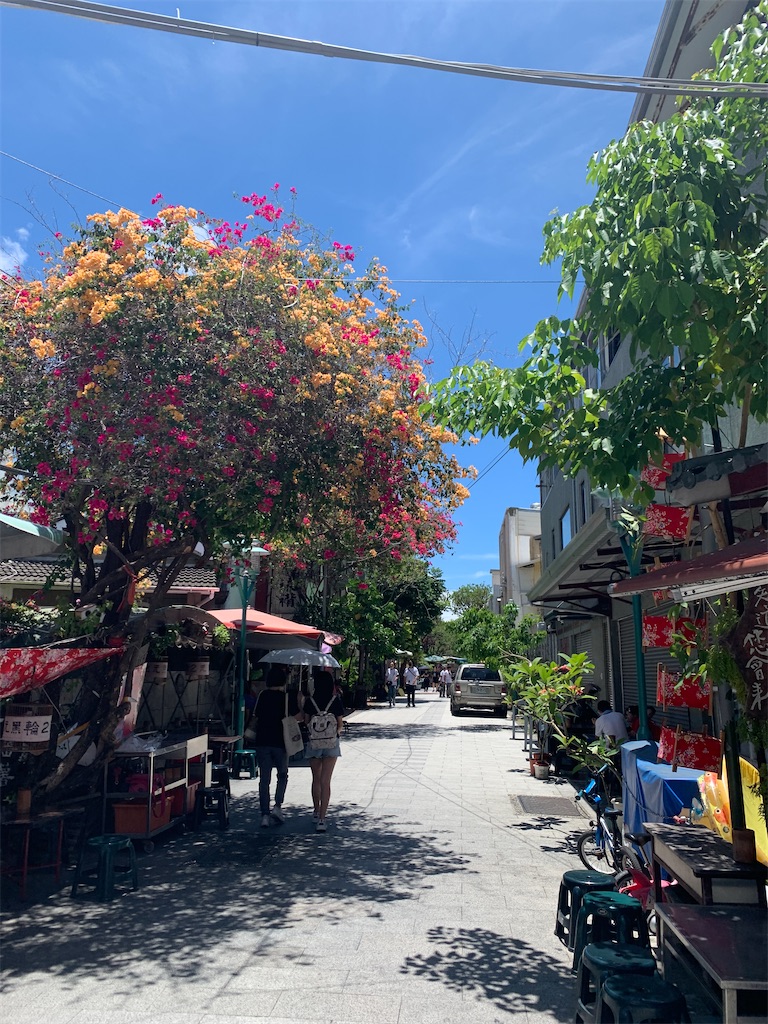 f:id:mowang:20230709171356j:image