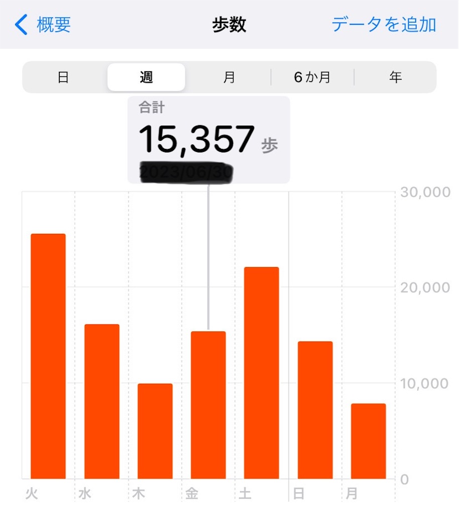 f:id:mowang:20240519222248j:image