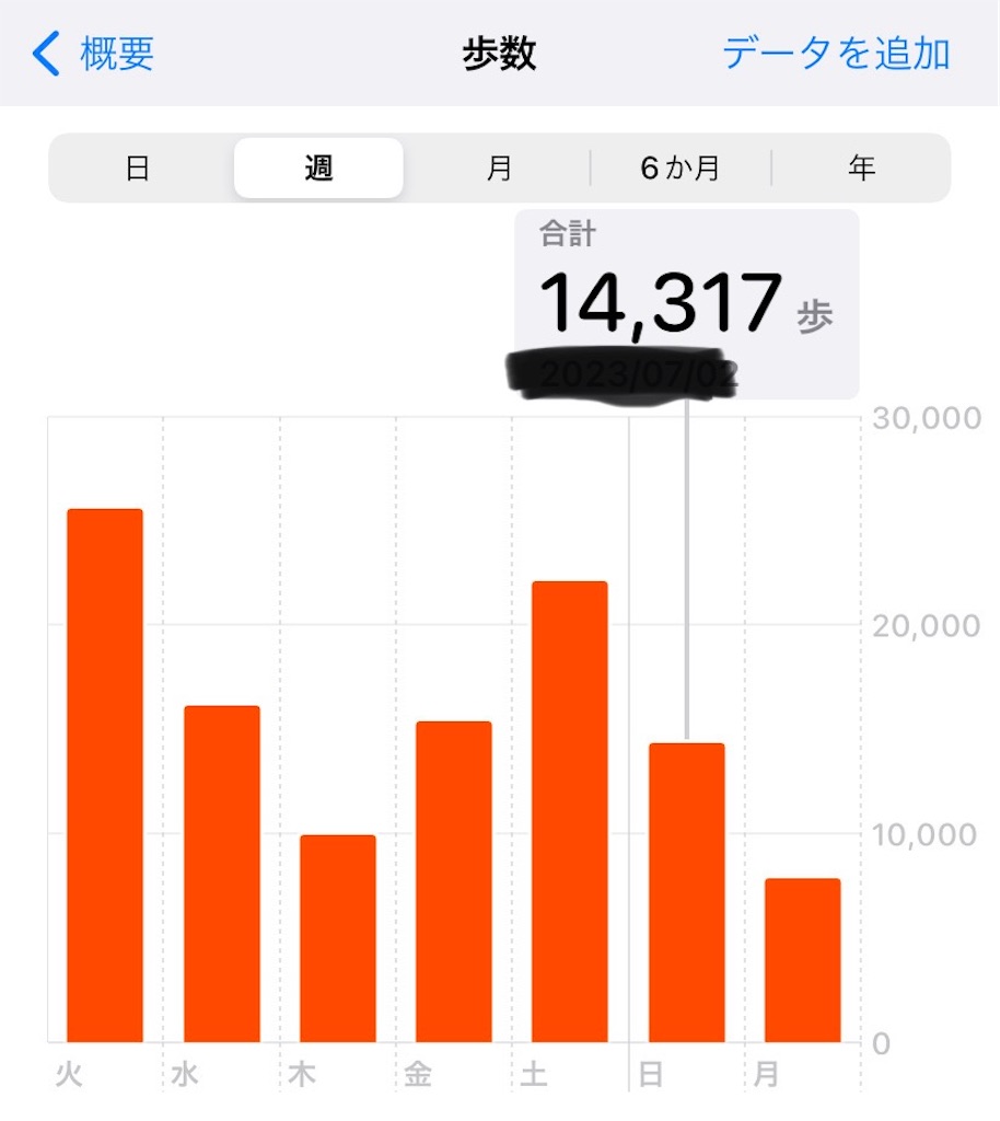 f:id:mowang:20240519222623j:image