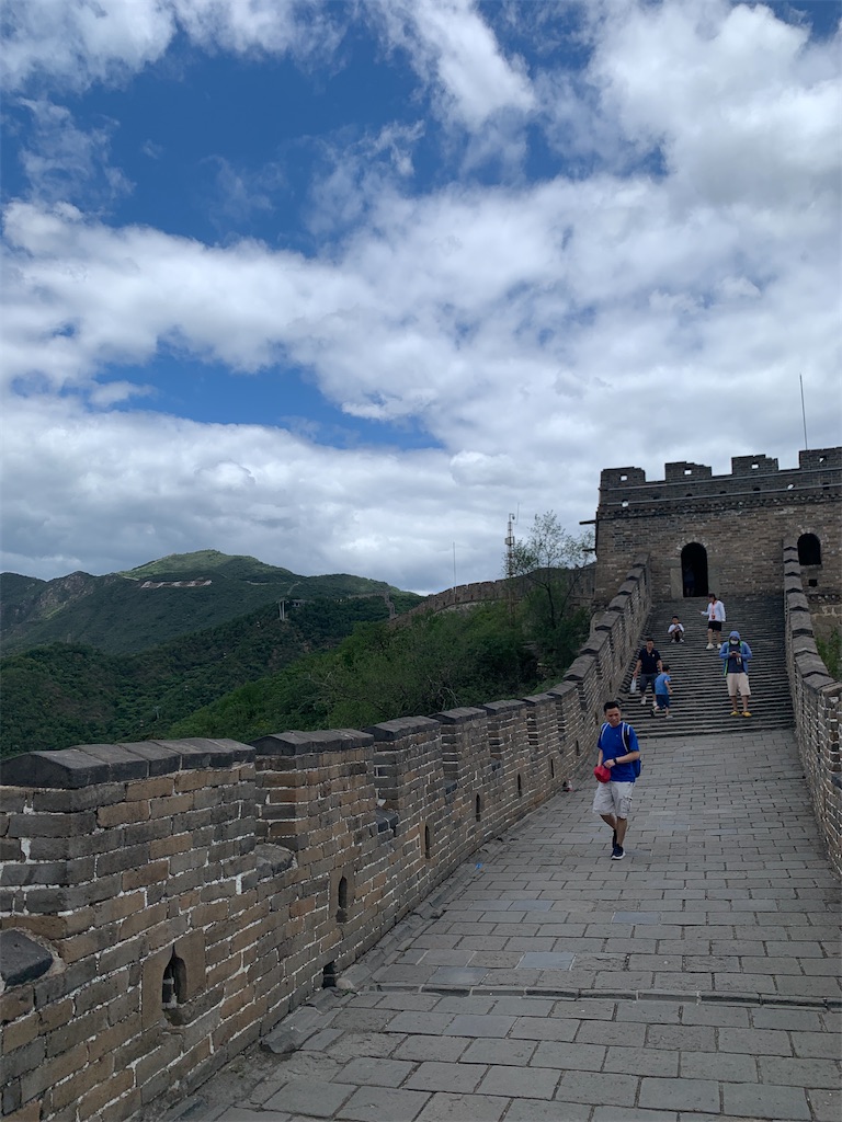 f:id:mowang:20240708162833j:image f:id:mowang:20240708162833j:image