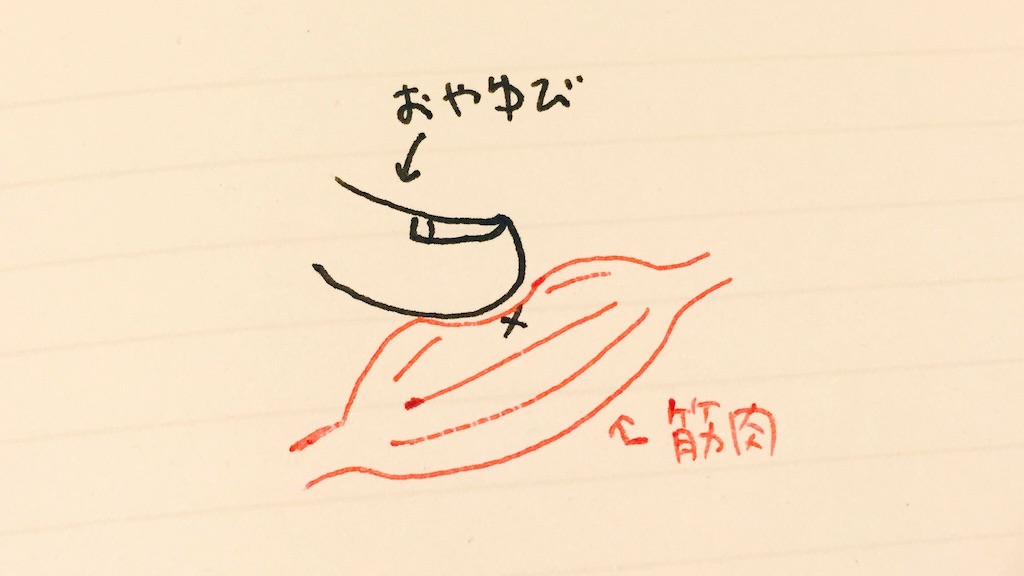 f:id:mowmow18:20160621023237j:image f:id:mowmow18:20160621023237j:image