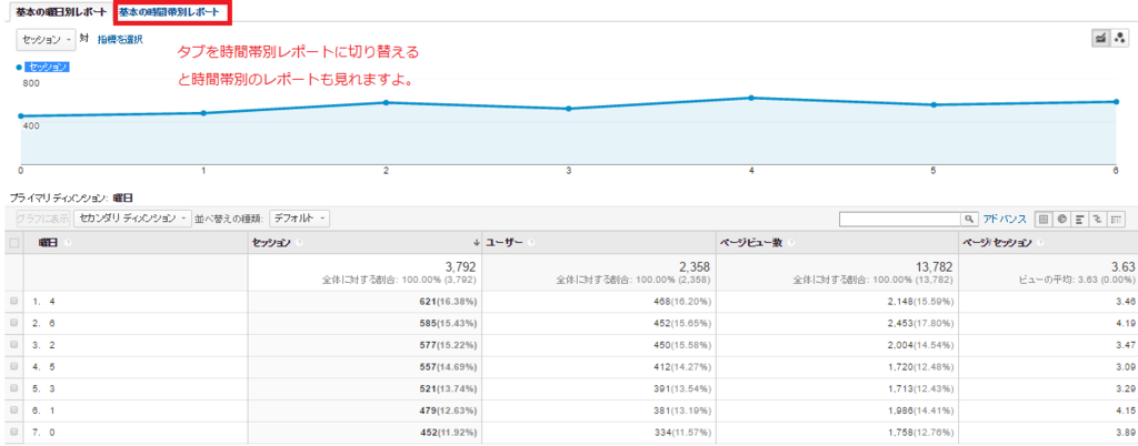 f:id:moxtuhumohu:20160724092609p:plain f:id:moxtuhumohu:20160724092609p:plain