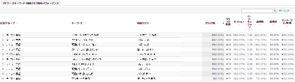 f:id:moxtuhumohu:20160724155621p:plain f:id:moxtuhumohu:20160724155621p:plain