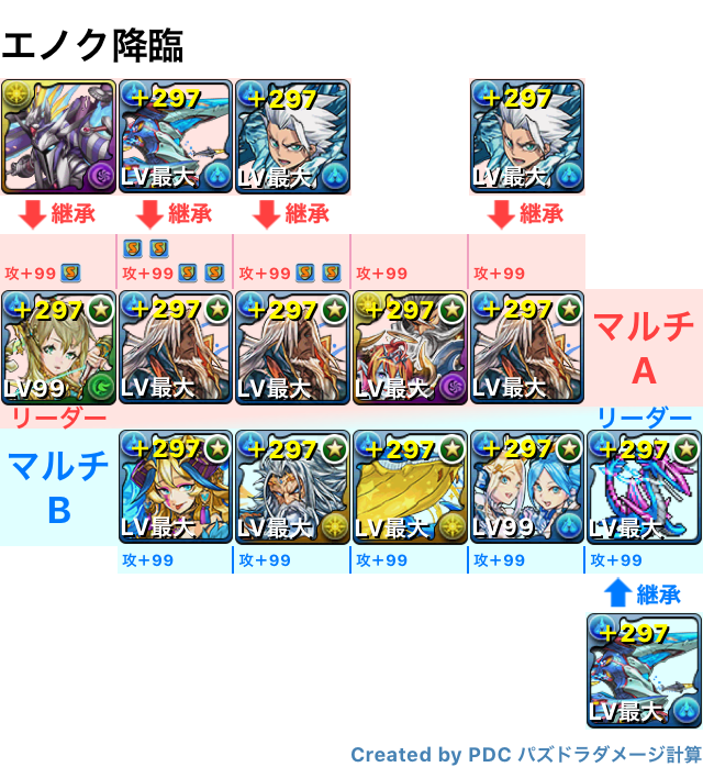 f:id:moyamozza:20180219001932p:plain:w300 f:id:moyamozza:20180219001932p:plain:w300