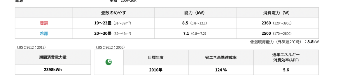 f:id:moyashidaisuke:20211224000812p:plain