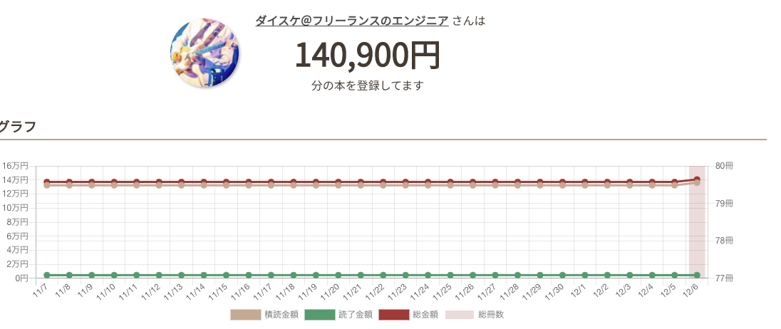 f:id:moyashidaisuke:20220110132502p:plain