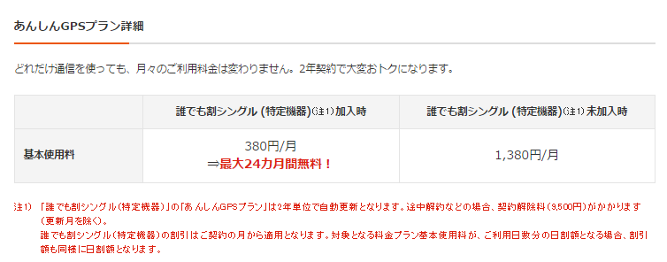 f:id:moyashinet:20160415184643p:plain