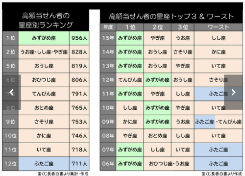 f:id:moyashinet:20160830132921j:plain