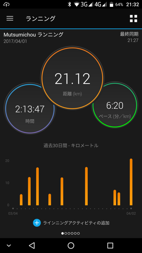 f:id:moyashinet:20170402220848j:plain