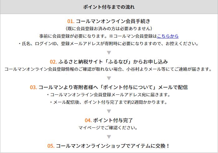 f:id:moyashinet:20170403210934j:plain f:id:moyashinet:20170403210934j:plain