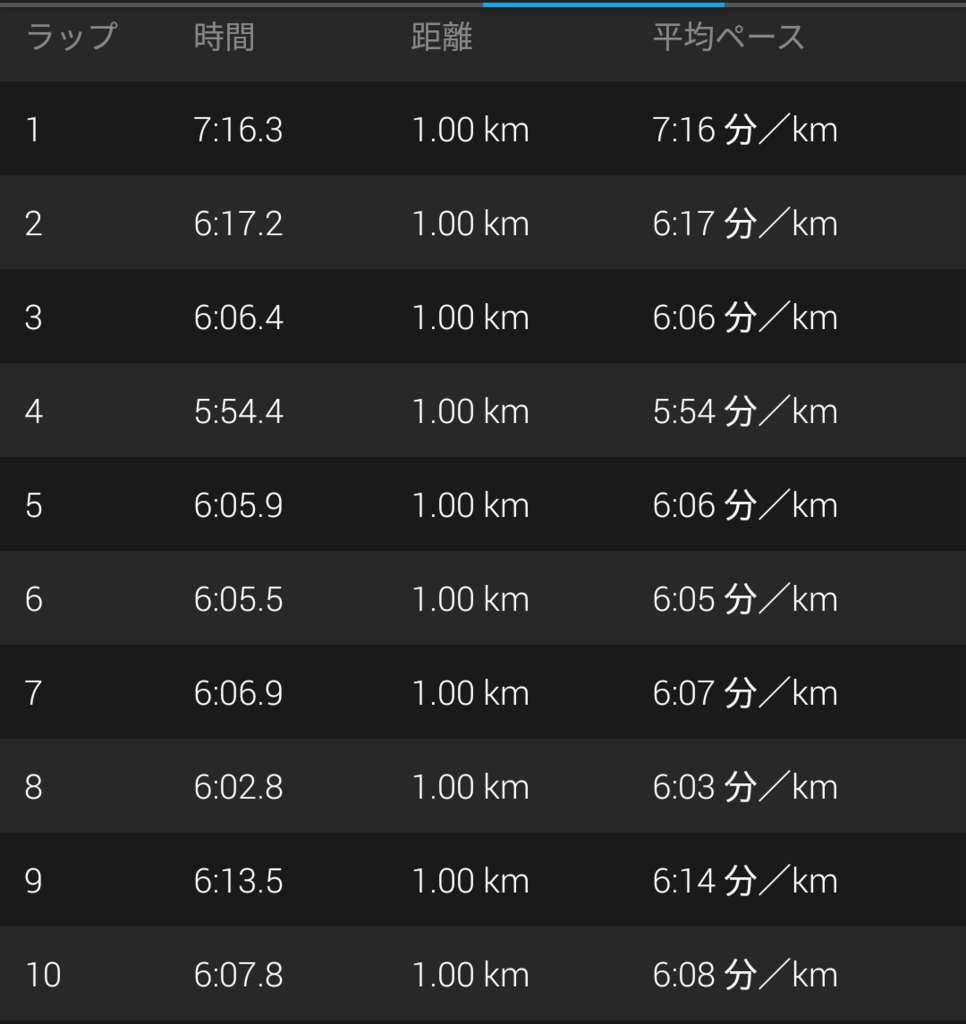 f:id:moyashinet:20170412080508p:plain