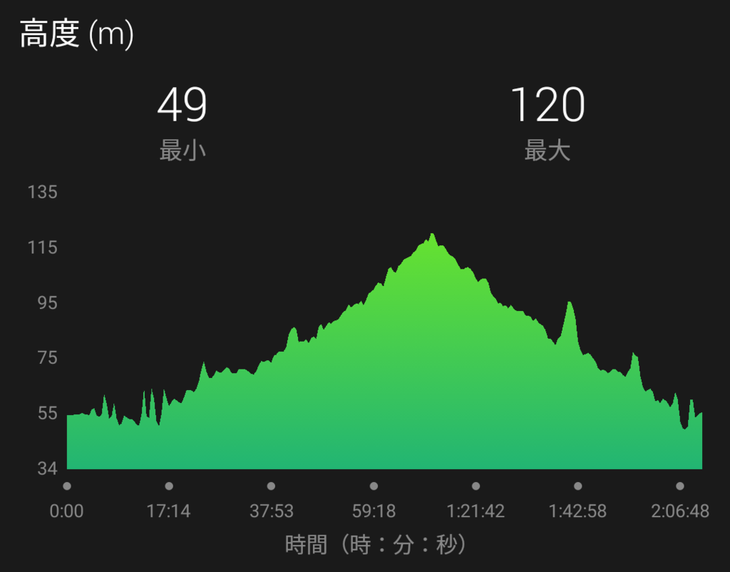 f:id:moyashinet:20170412090739p:plain