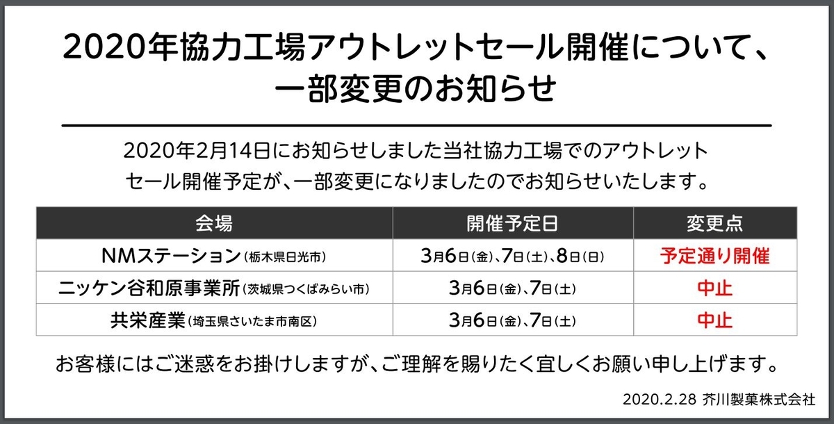 今年もまた芥川製菓のチョコレートアウトレット直販会 ３年連続３回目 もやしさん家のもやもやな生活